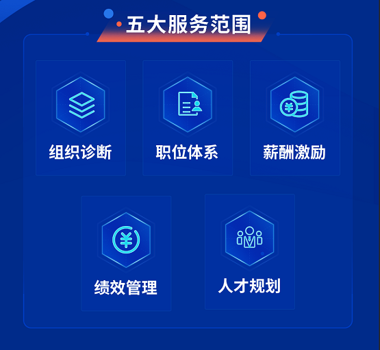 锚定组织变革，睿正咨询助力央企“大象转身”——信息技术咨询服务纪实